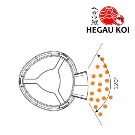 Preview: evoFeed Automatic